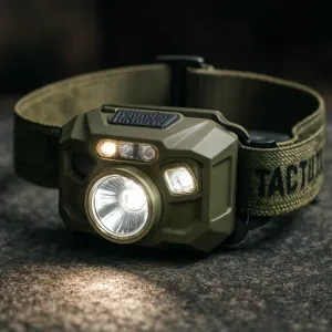 Headlamp Product Reviews