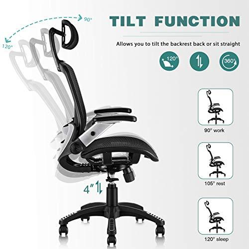 Discover the benefits of choosing an ergonomic chair for a healthier, more comfortable work experience