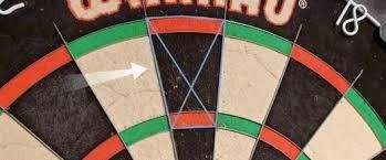 How to Improve at Darts