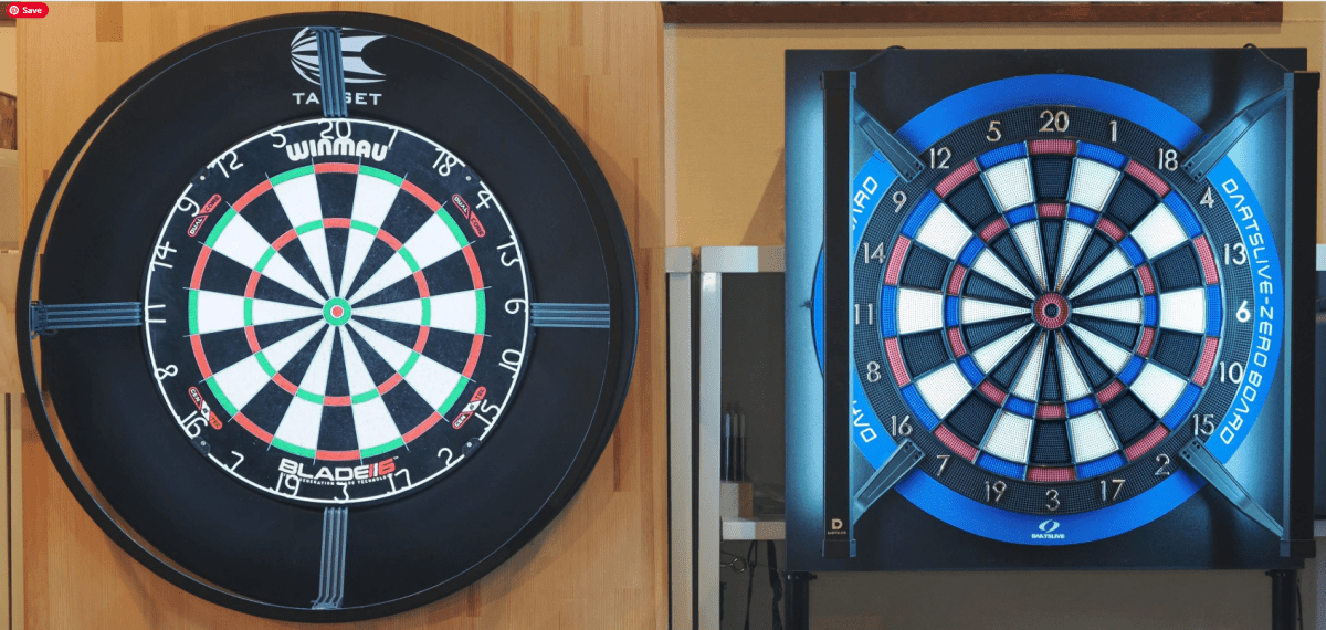 Best Dartboards for Beginners