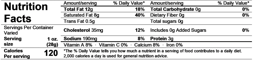 Health Benefits of Saint-André (Moderation &
