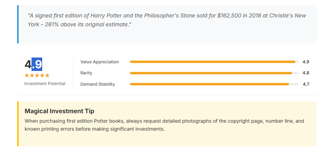 Top-Rated Harry Potter Collectibles