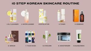 Unlock Radiant Skin with Simple Steps