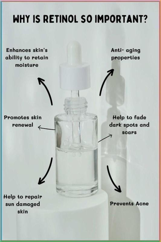 Find the Perfect Match for Your Skincare Needs