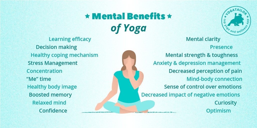 Yoga and Mental Health: The Connection Explained