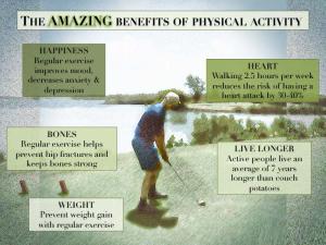 Improve your mental health and physique with golf!