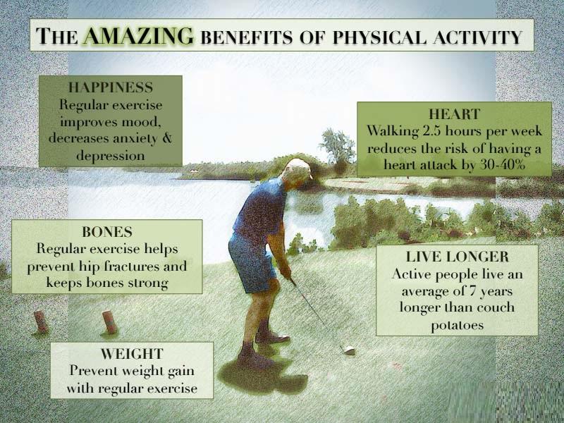 Getting Out on the Green: Exploring the Mental Health Benefits of Golfing