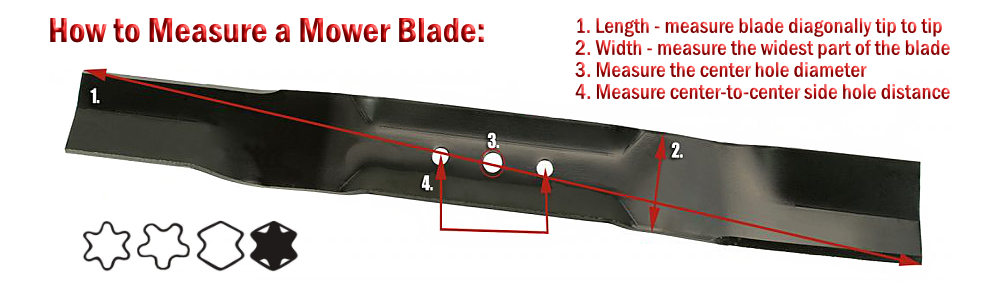 measure mower blade illustration