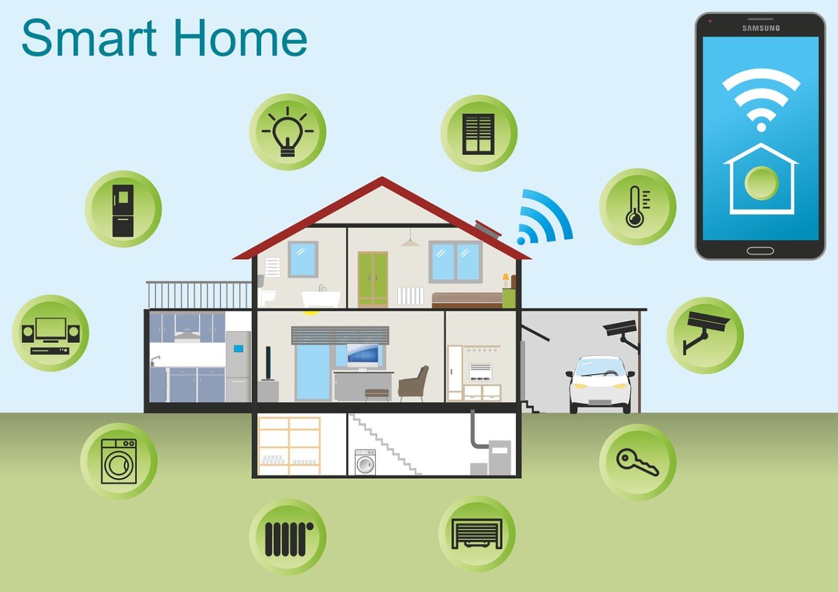 Secure Your Home with Smart Device Solutions
