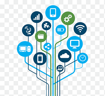 Top Viral Products That Changed Everything