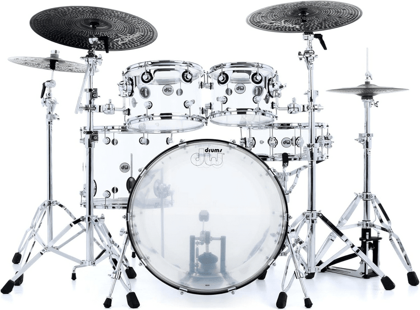 Ready to Rock or Roll Over? My Take on This Drumset