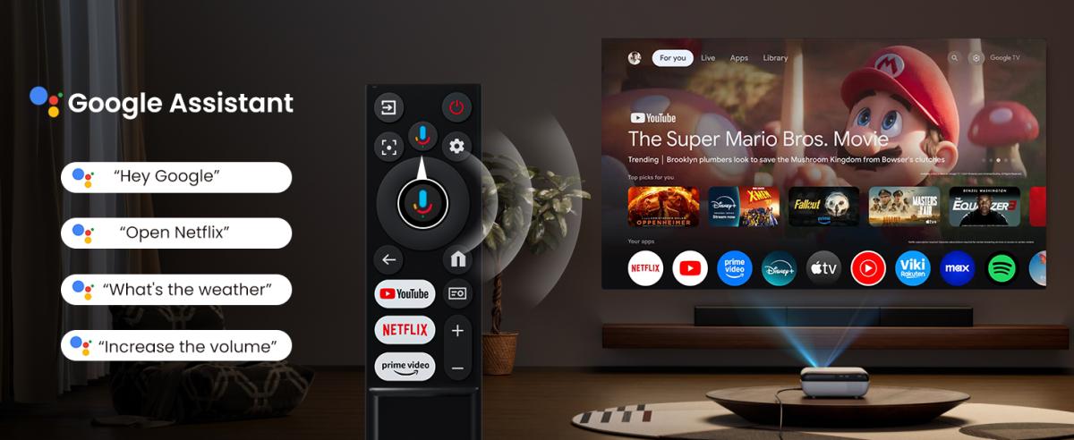 Top Most Popular Tech Trending Products Right Now