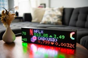 Transform Your Office and Home with a Personal Touch Using Fintic LED Stock Ticker Display