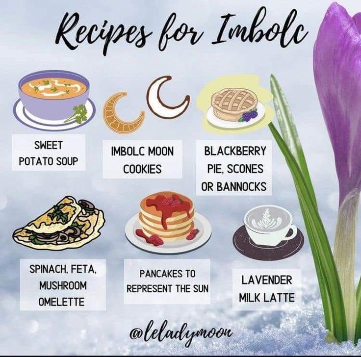 Recipes For Imbolc