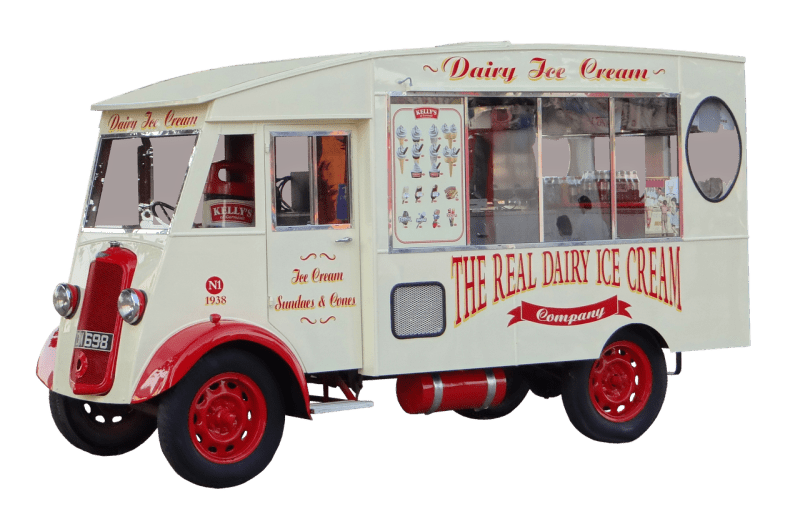 A Look at the Evolution of the Ice Cream Industry