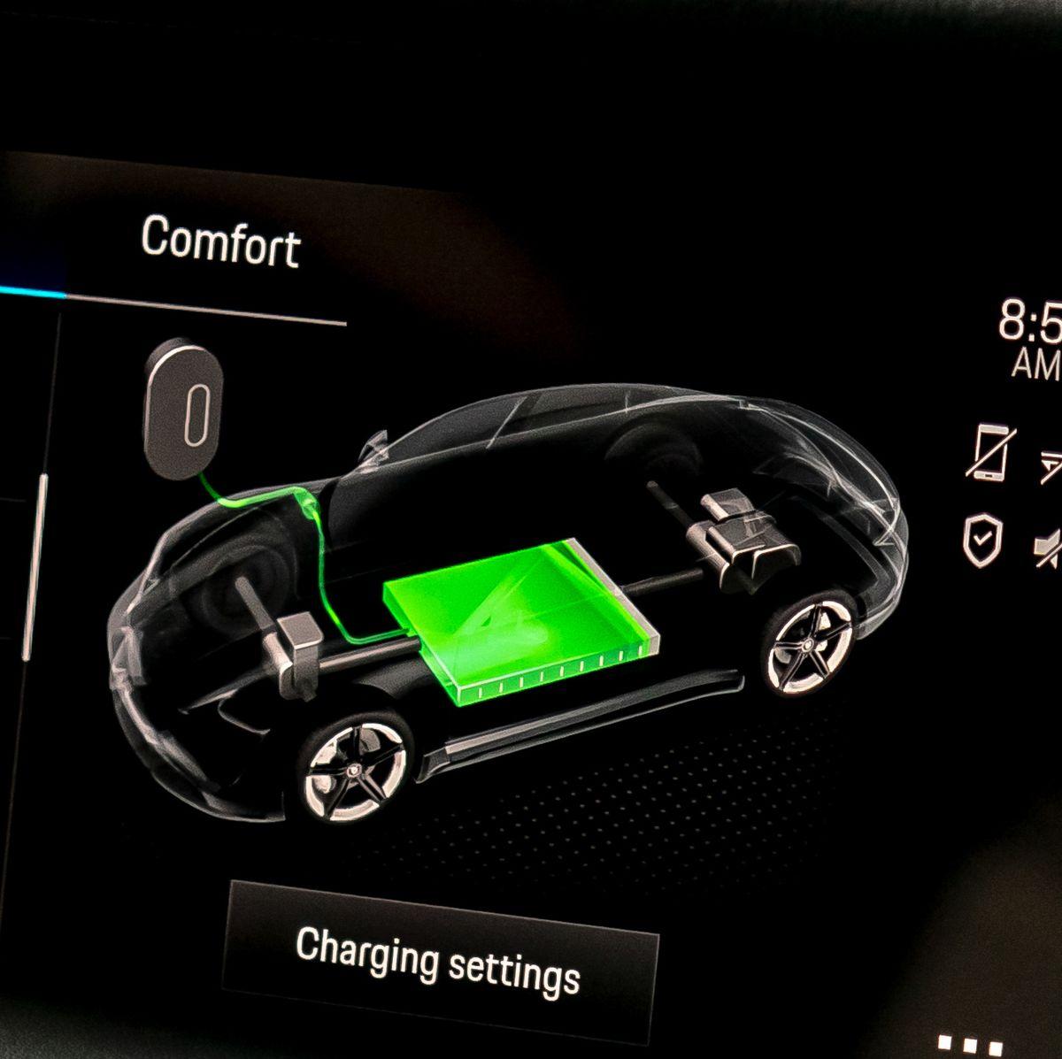 5 Must-Have Features for an Electric Vehicle