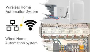 Choosing the Best Connection for Your Smart Home Setup