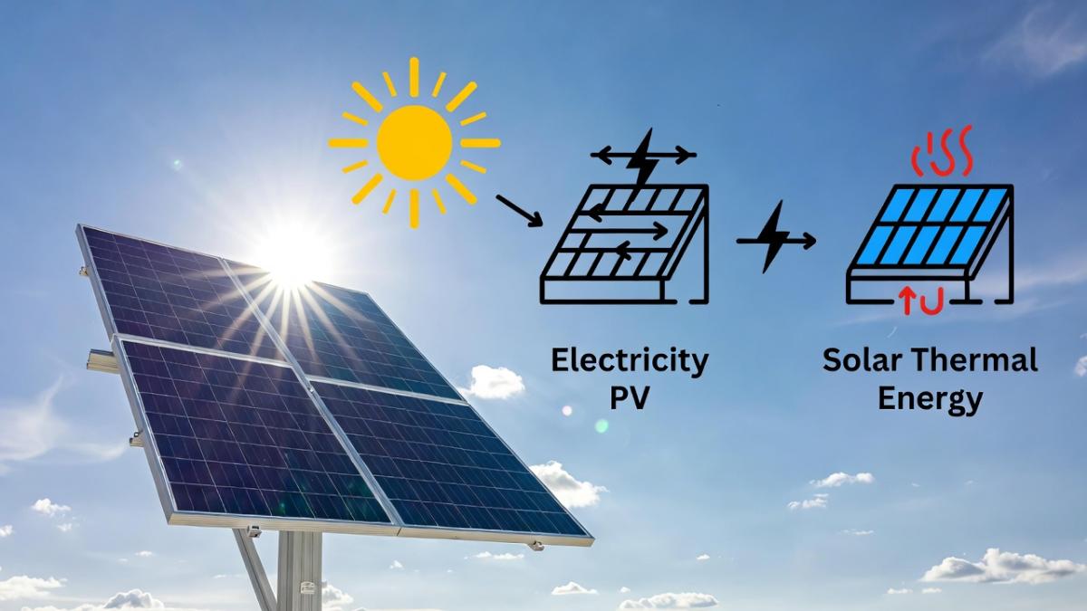 Introduction to Solar Energy: How the Sun Became the World's Most Powerful Power Plant
