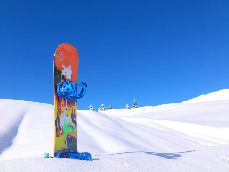 Everything you need to know about the different types of snowboards for a complete understanding: A comprehensive guide