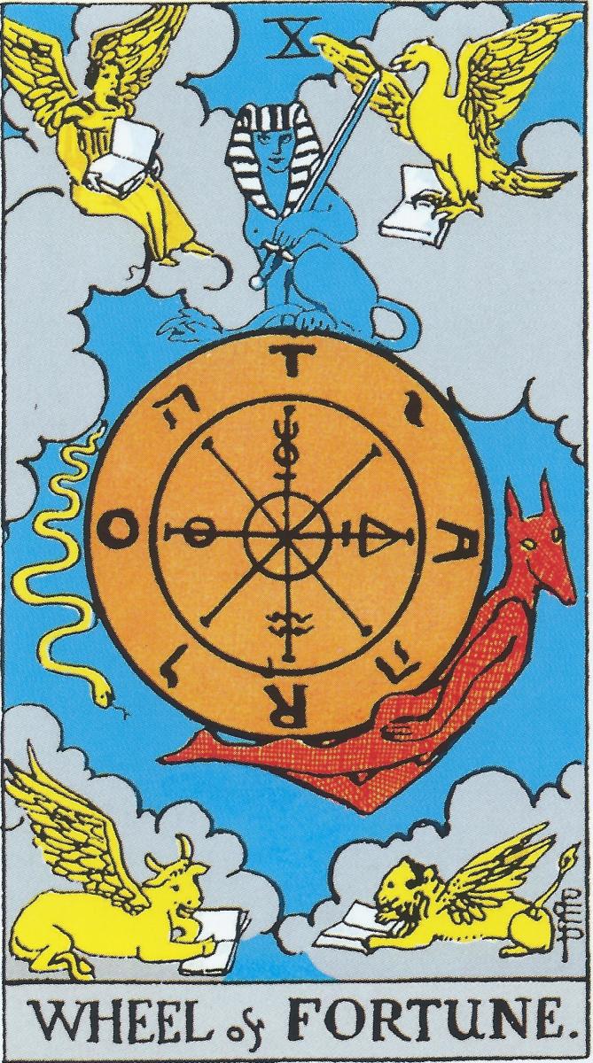 Meaning of Wheel of Fortune Tarot Card Upright and Reversed