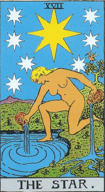 Explore the deeper insights and messages behind the Star Tarot card