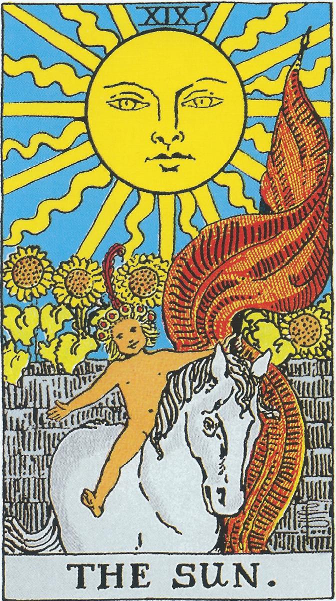 Understanding the Sun Tarot Card Upright and Reversed