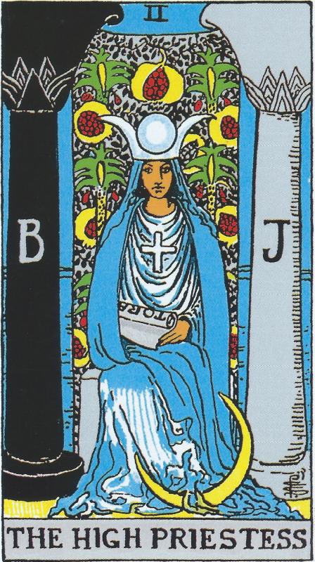 Discover the Meaning Behind the High Priestess Tarot Card