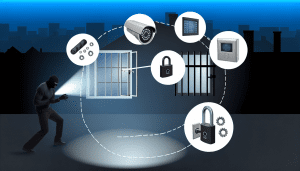 Simple Tips to Keep Your Windows Safe from Intruders