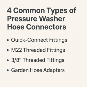 A beginner-friendly guide to understanding fittings, adapters and compatibility for all major pressure washer brands.