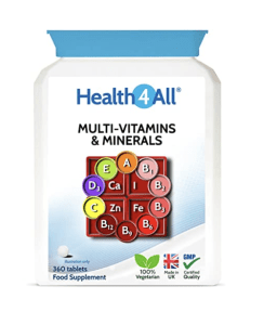 Understanding the Benefits and Risks of Using Mineral Supplements for Improved Health