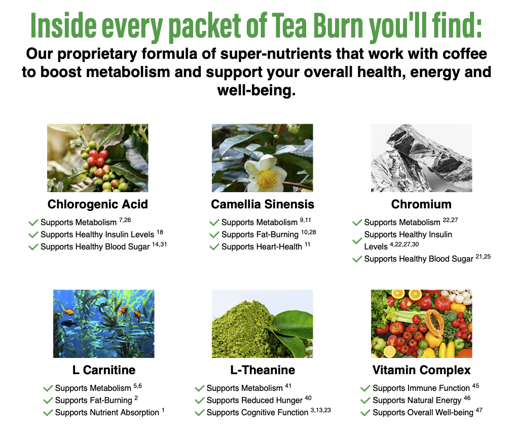 ingredients of teaburn