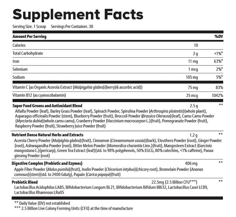 Nagano Tonic supplement facts