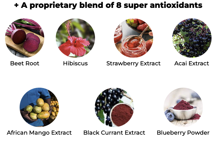 A picture of the 8 super antioxidants in Ikaria Lean Belly Juice, including Beet Root, Hibiscus, Strawberry Extract, Acai Extract, African Mango Extract, Black Currant Extract, and Blueberry Powder