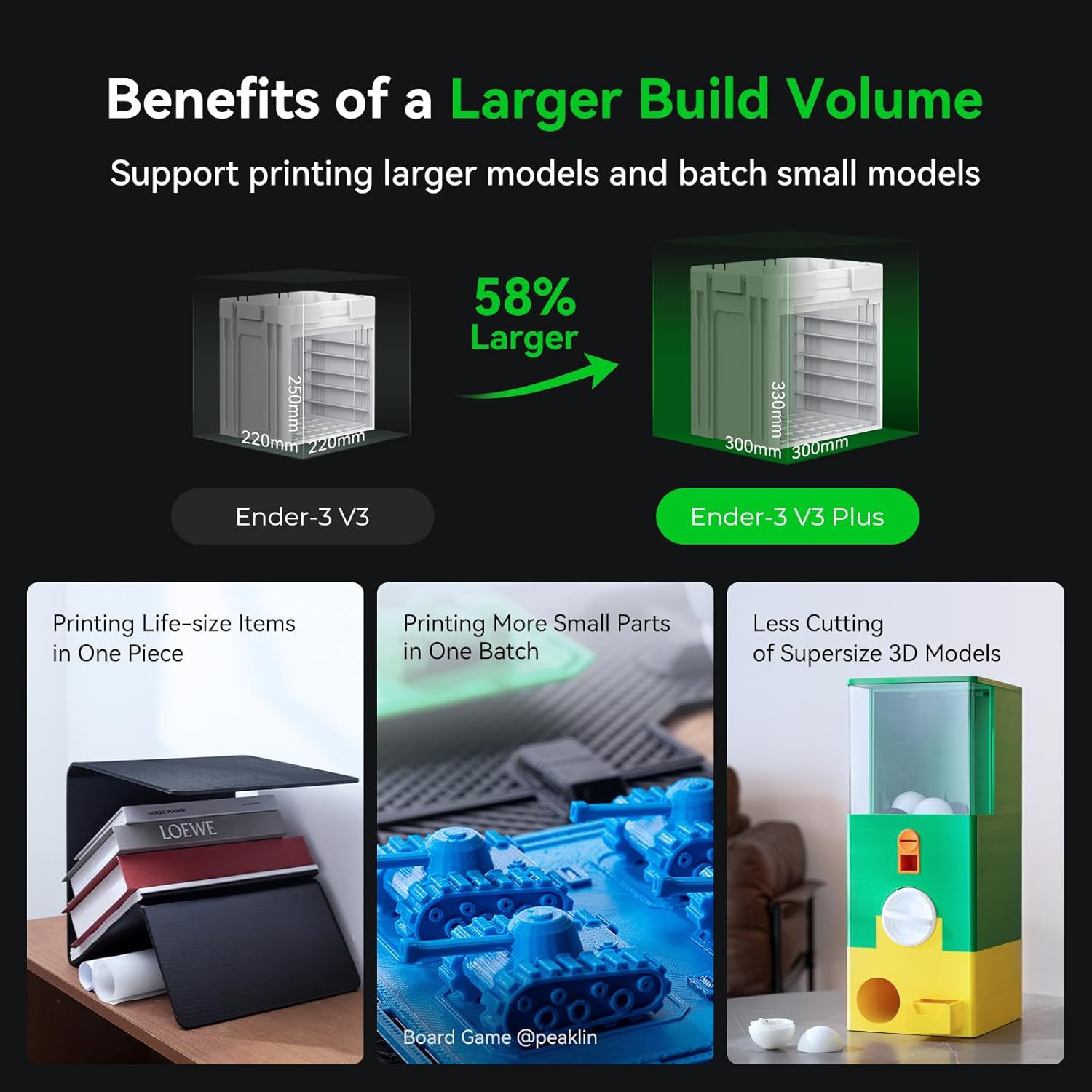 Benefits of a larger build volume