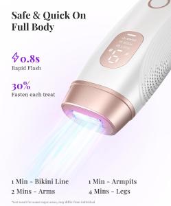 Say Goodbye to Unwanted Hair with Confidence - The Ultimate Home Hair Removal Solution