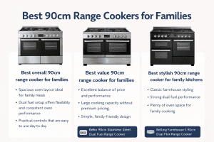 Spacious, reliable range cookers designed for busy family kitchens