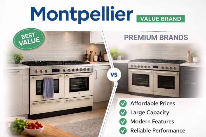 An honest expert review of Montpellier range cookers, reliability, features, value, and who they are best suited for.