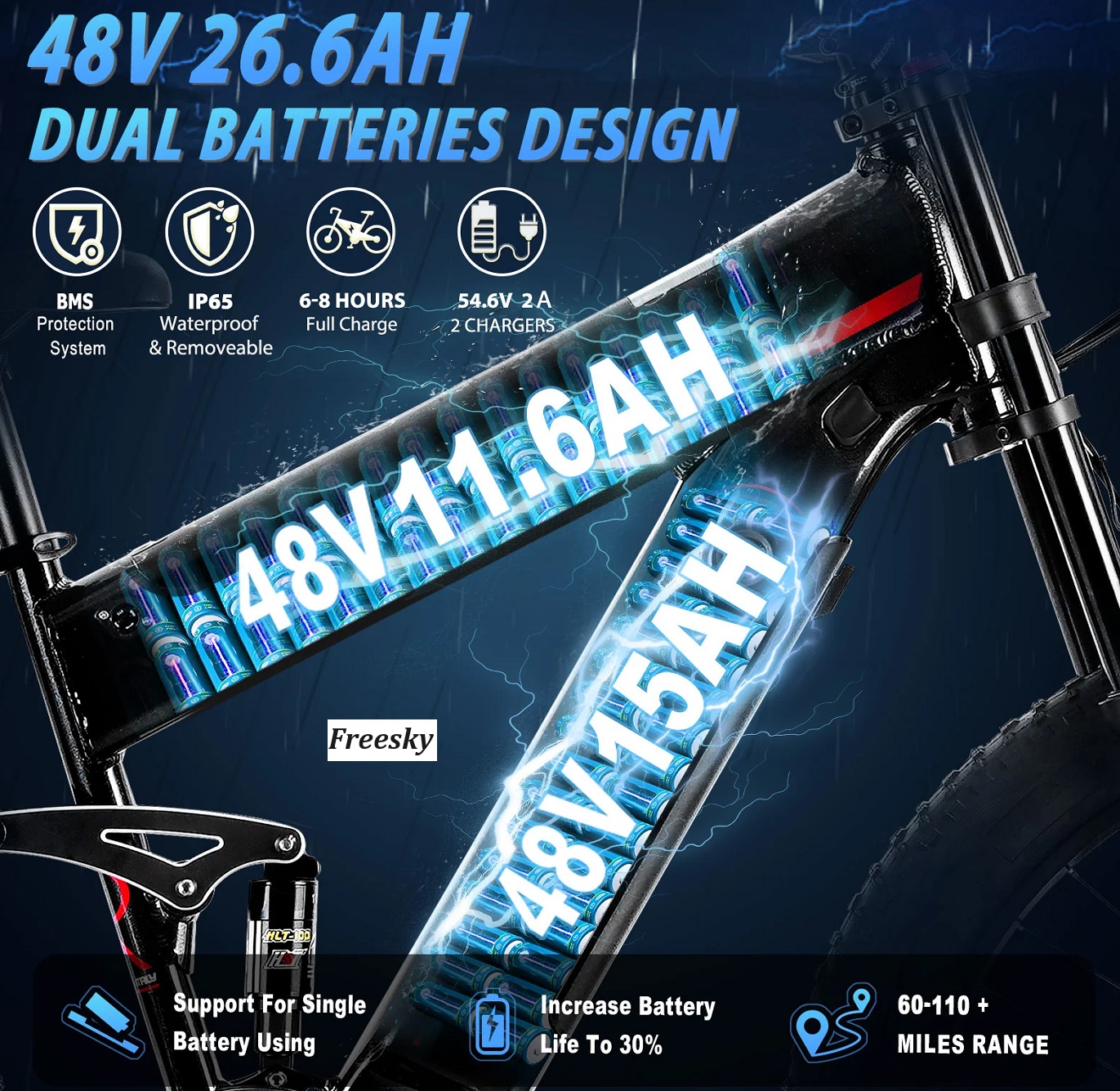 Alaska by Freesky Dual Battery Design