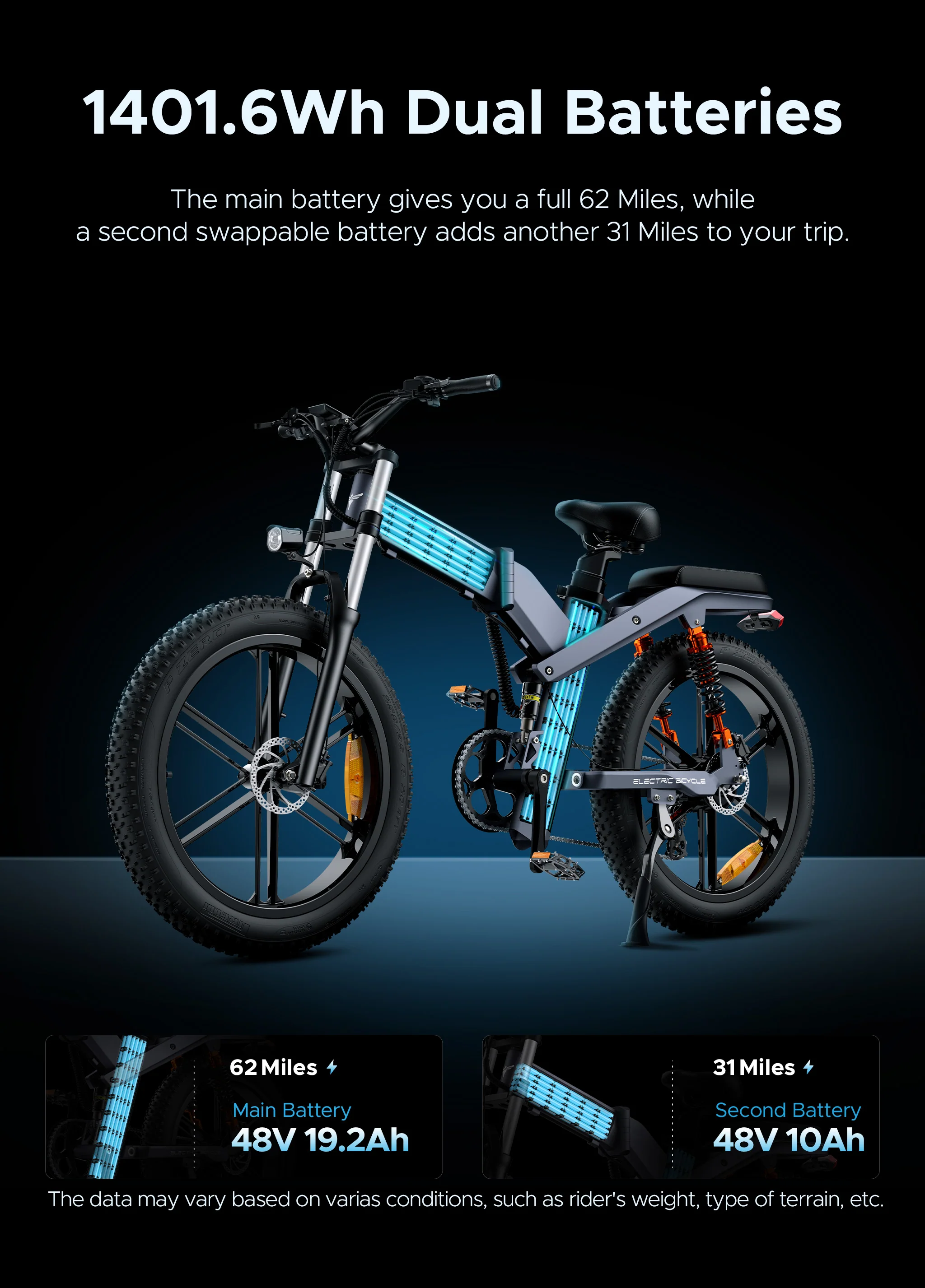 Engwe X26 Dual Battery Folding Electric Bike