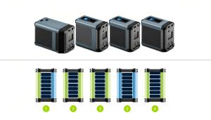 Discover the Best Options for On-the-Go Energy Needs