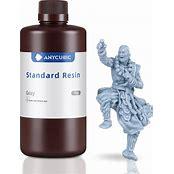 High-Temperature Resins