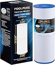 Pool & Spa Filters