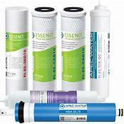 Reverse Osmosis Water Filters