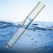 Reverse Osmosis Membranes
