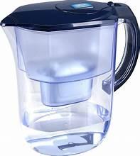 Water Pitcher Filters