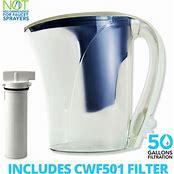 Clear2O Pitcher Filters