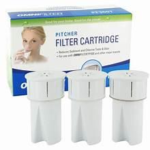 OmniFilter Pitcher Filters