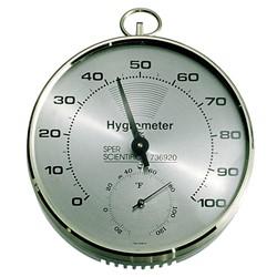Hydrometers