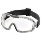 Eye Protection