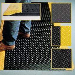 Floor Matting